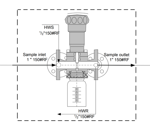 ҰCеDSP-IAҺwھʽɘYD