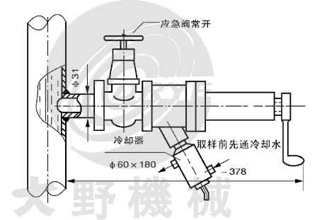 ҰCеDSP-IBҺwھʽɘYD
